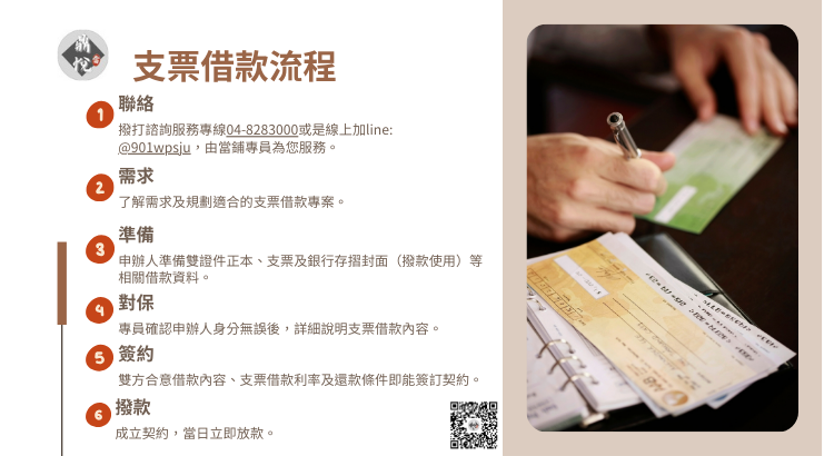 票據貼現